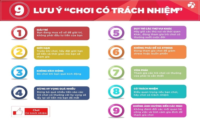 Các quy định về việc chơi game có trách nhiệm